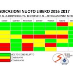 indicazioni-nuoto-libero